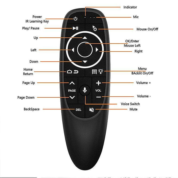 Remote controls remote control g10s pro voice universal 2.4G wireless air mouse microphone gyroscope ir learning for