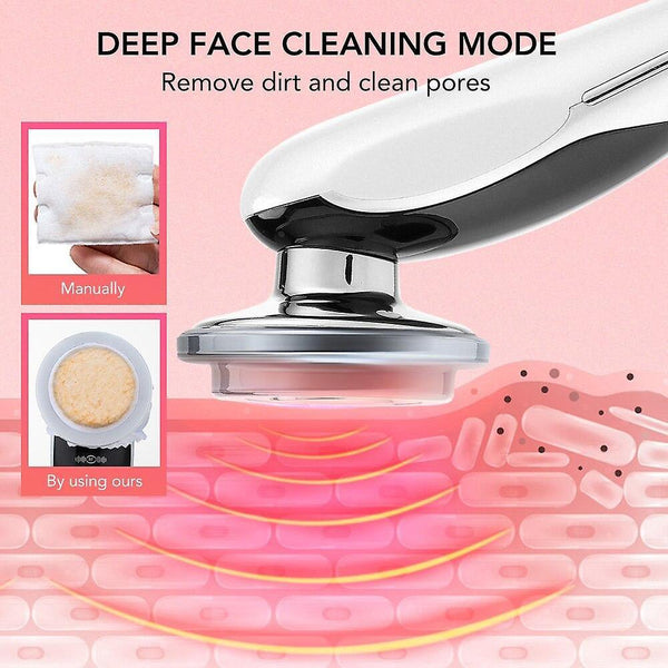 Anti-aging skin care kits red light therapy led photon deep cleaning face lifting anti aging beauty face massage|led mask