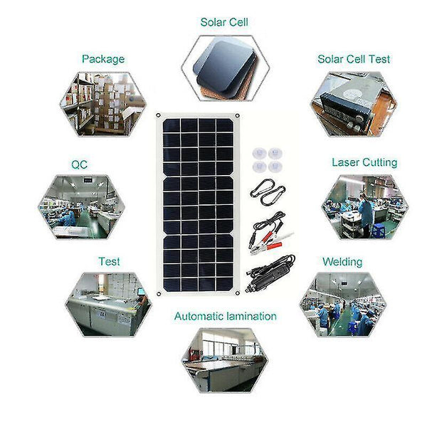 Solar panels 12v 30w solar panel car van boat caravan camper trickle portable battery charger