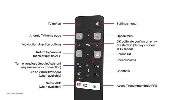 Remote Controls RC802V FUR6 Google Assistant Voice Remote Control For TCL TV