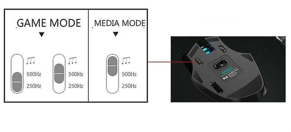 Rechargeable Wireless mouse Silent Gaming MiceWS19233