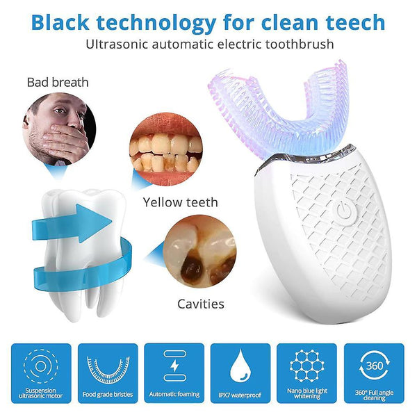 For Sonic Automatic Toothbrush Adults U Type(Blue) WS22724