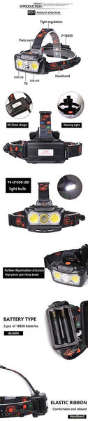 XANES LED HeadLamp Waterproof Outdoor Running Camping Cycling 18650 Bike Bicycle MotorcycleWS31015