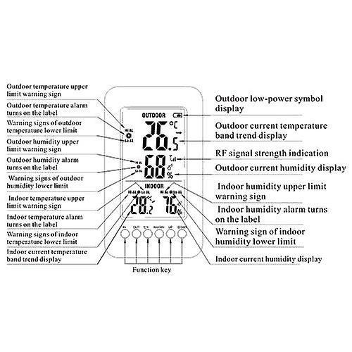 TOMTOP LCD Digital Wireless Indoor/Outdoor Thermometer HygrometerWS33109