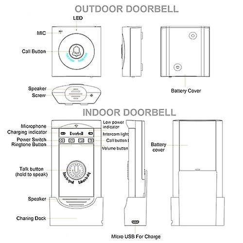 Wireless Voice Intercom DoorbellWS34996