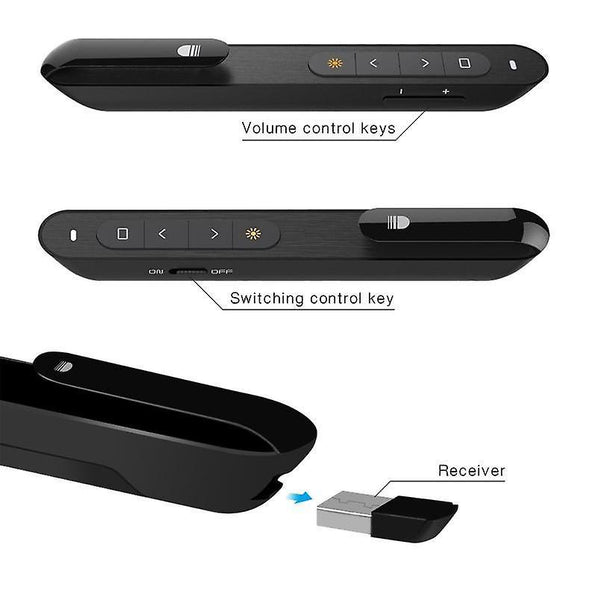 Doosl 2.4GHz Wireless Powerpoint Clicker Presentation Pointer Presenter Remote Control PenWS37984