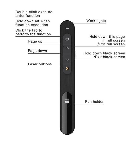 Doosl 2.4GHz Wireless Powerpoint Clicker Presentation Pointer Presenter Remote Control PenWS37984