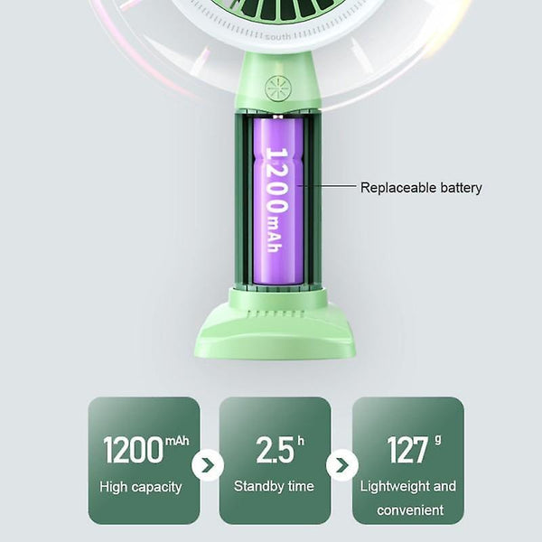 For Remax Mini USB Fan LED Night Light Portable Handheld Desktop Rechargeable Built-in Battery 1200mAH H WS38603