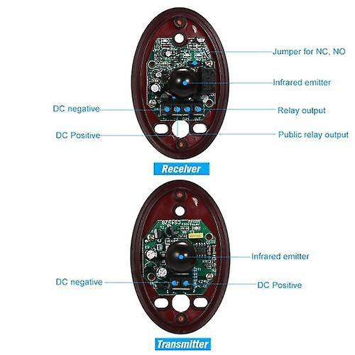 ABO-20 Waterproof Active Photoelectric Single Beam Infrared Sensor Barrier DetectorWS41137