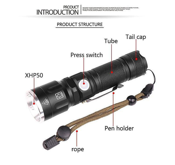 XANES 09-P50 XHP 50 5Modes Telescopic Zoomable USB Rechargeable LED Flashlight 18650/26650 LED TorchWS41593