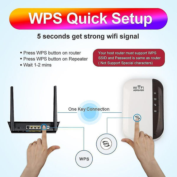 Power outlets sockets wireless wifi repeater extender 300mbps wifi signal booster power amplifier smart network for smart