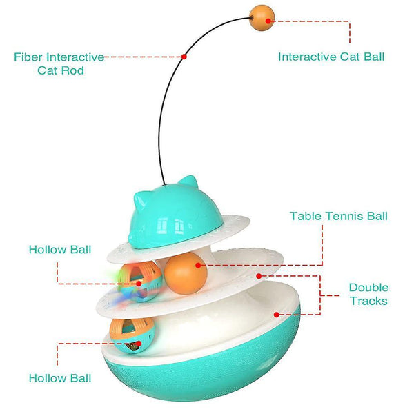 Cat Toys Cat Toys Interactive Cat Tumbler Ball Pet Treat Leaking Toy with Dual Rolling Balls green