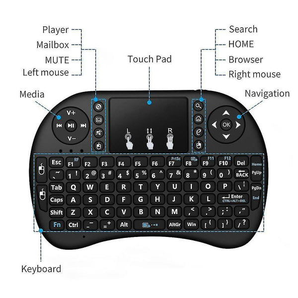 Remote controls i8 air mouse 2.4Ghz mini keyboard wireless touchpad no backlit remote control for x96 mini h96max