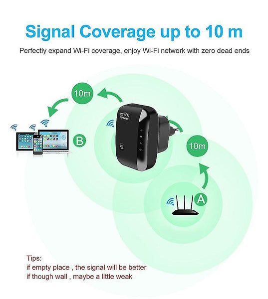 Power outlets sockets wireless wifi repeater extender 300mbps wifi signal booster power amplifier smart network for smart