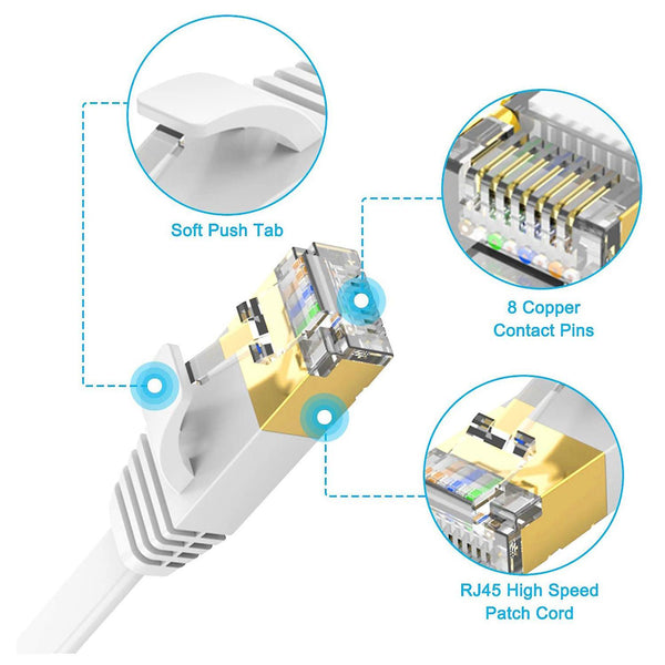 10m White Cat 7 Ethernet Cable 10gbit / S 600mhz Lan Cable Flat Network Cable Hubs & Switches