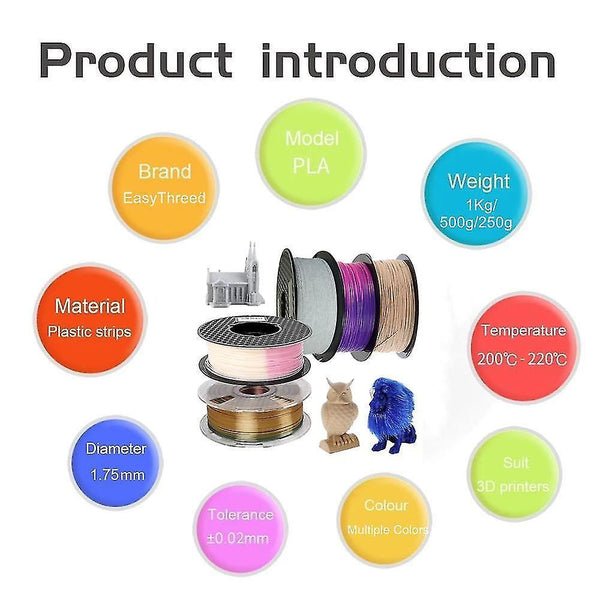 3D Printer Accessories 1.75Mm 3d printer filament pla series special effect 1kg 500g 250g with spool