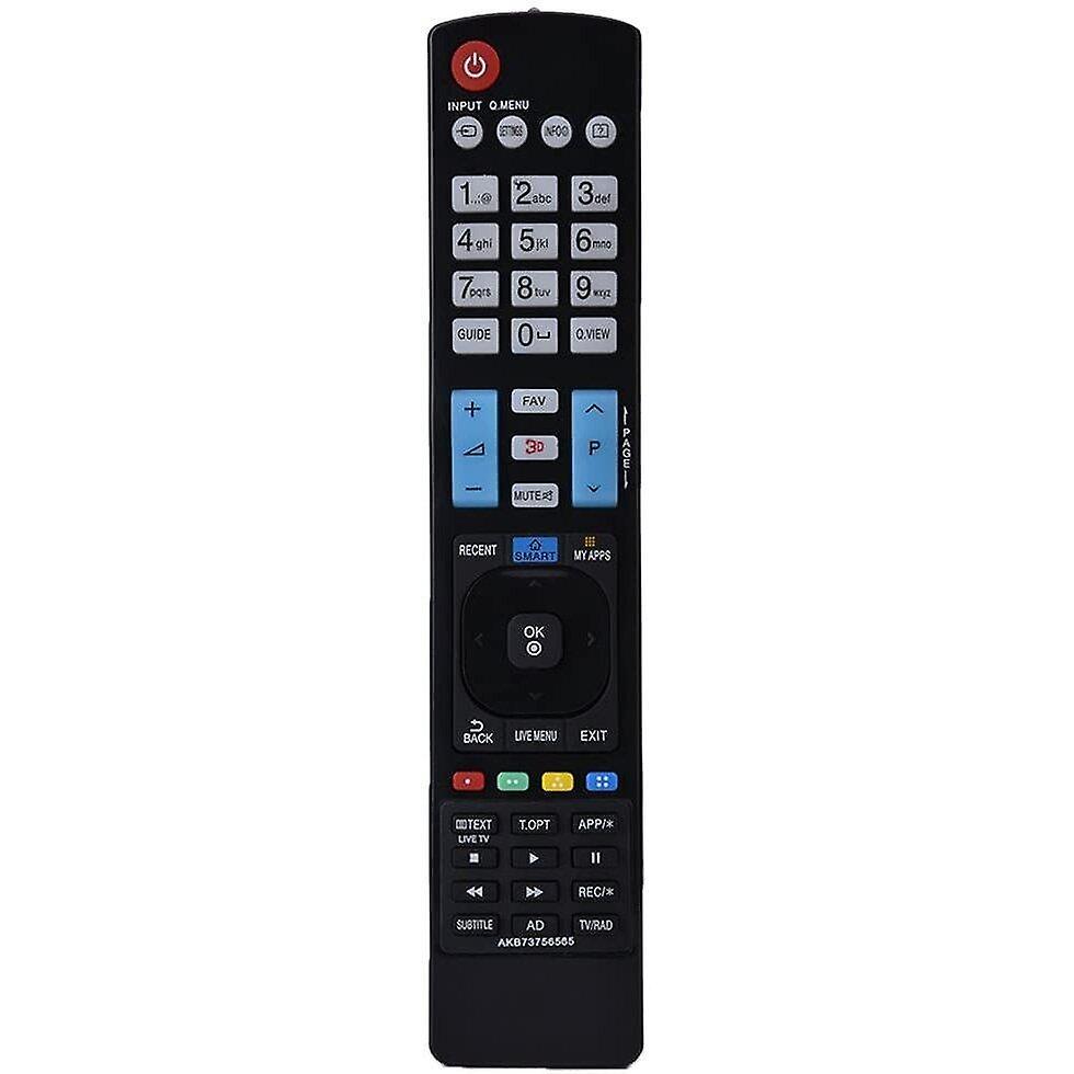 Robotic toys tihebeyan smart tv remote control akb73756565 replacement fit for lg smart tv