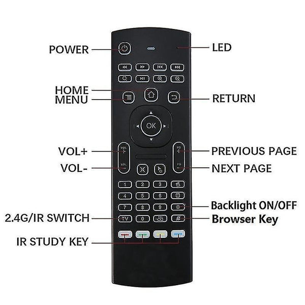 Remote controls 2.4G wireless remote control with keyboard 6-axis intelligent remote control backlight voice for