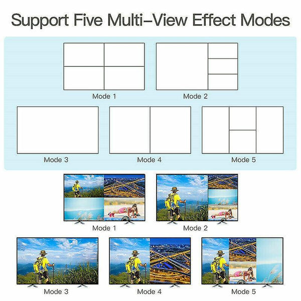 Usb adapters 4x1 hdmi 4 channel quad multi-viewer pip split screen switch seamless switcher