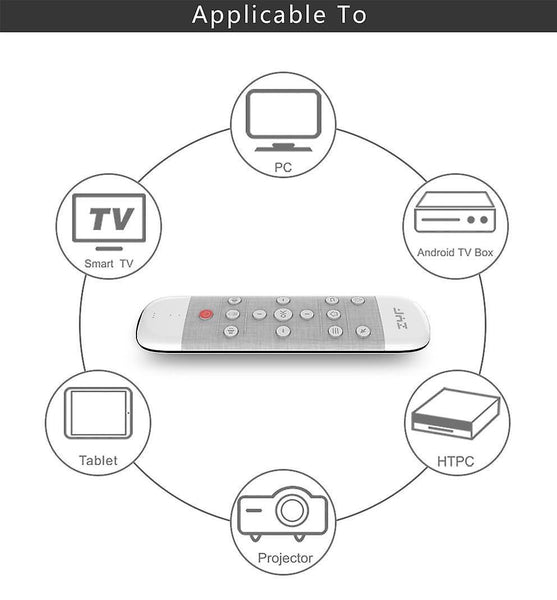 Remote controls 2.4G backlit voice remote control with wireless keyboard touchpad  anti lost function